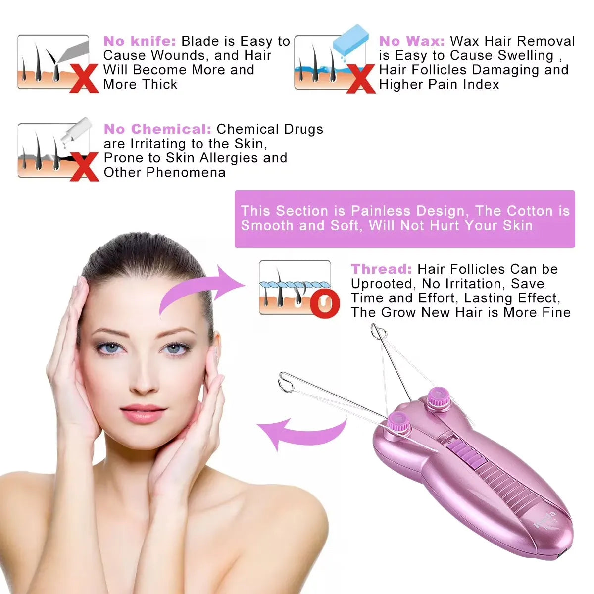 Facial Hair Remover Electric Women's Beauty Epilator Facial Threading
