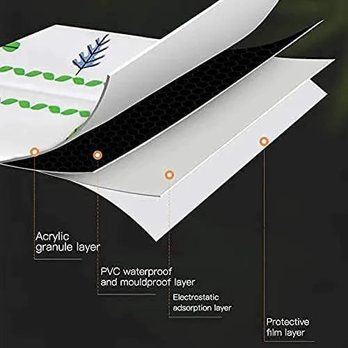 Waterproof Kitchen Sink Tape | Oil Proof Sealing Strip | Buy 1 Get 1 Free 🔥