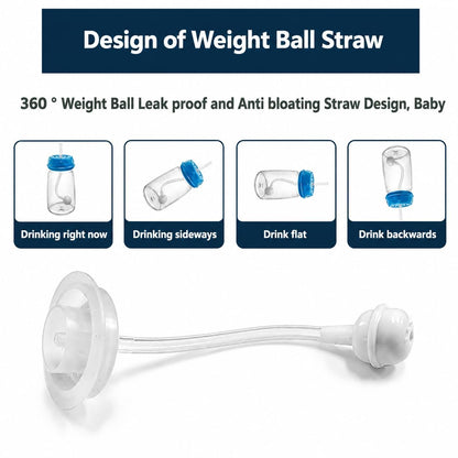 Hands-Free Baby Feeding Bottle | Happy & Hassle-Free Feeding