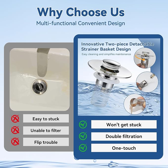 Stainless Steel Drain Strainer | Stops Hair, Dirt & Clogged Drains | 🔥 Buy 1 Get 1 FREE