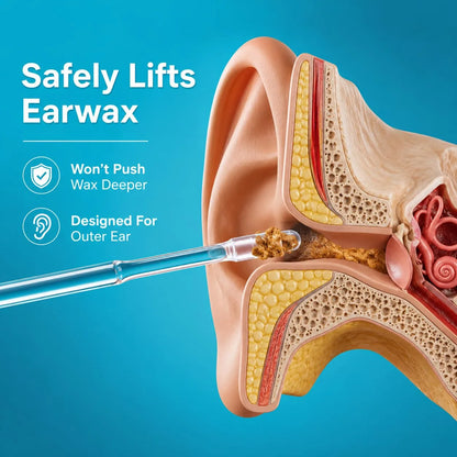 Sticky Ear Cleaner | Reusable Silicone Ear Wax Removal Tool | 60% OFF 🔥