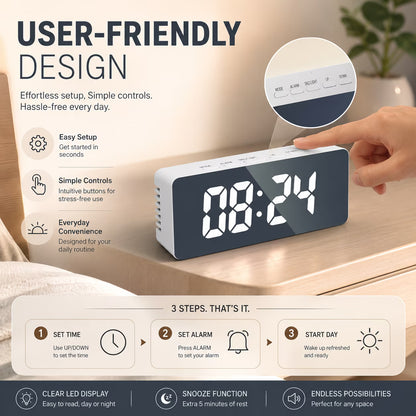 Digital Alarm Clock for Heavy Sleepers