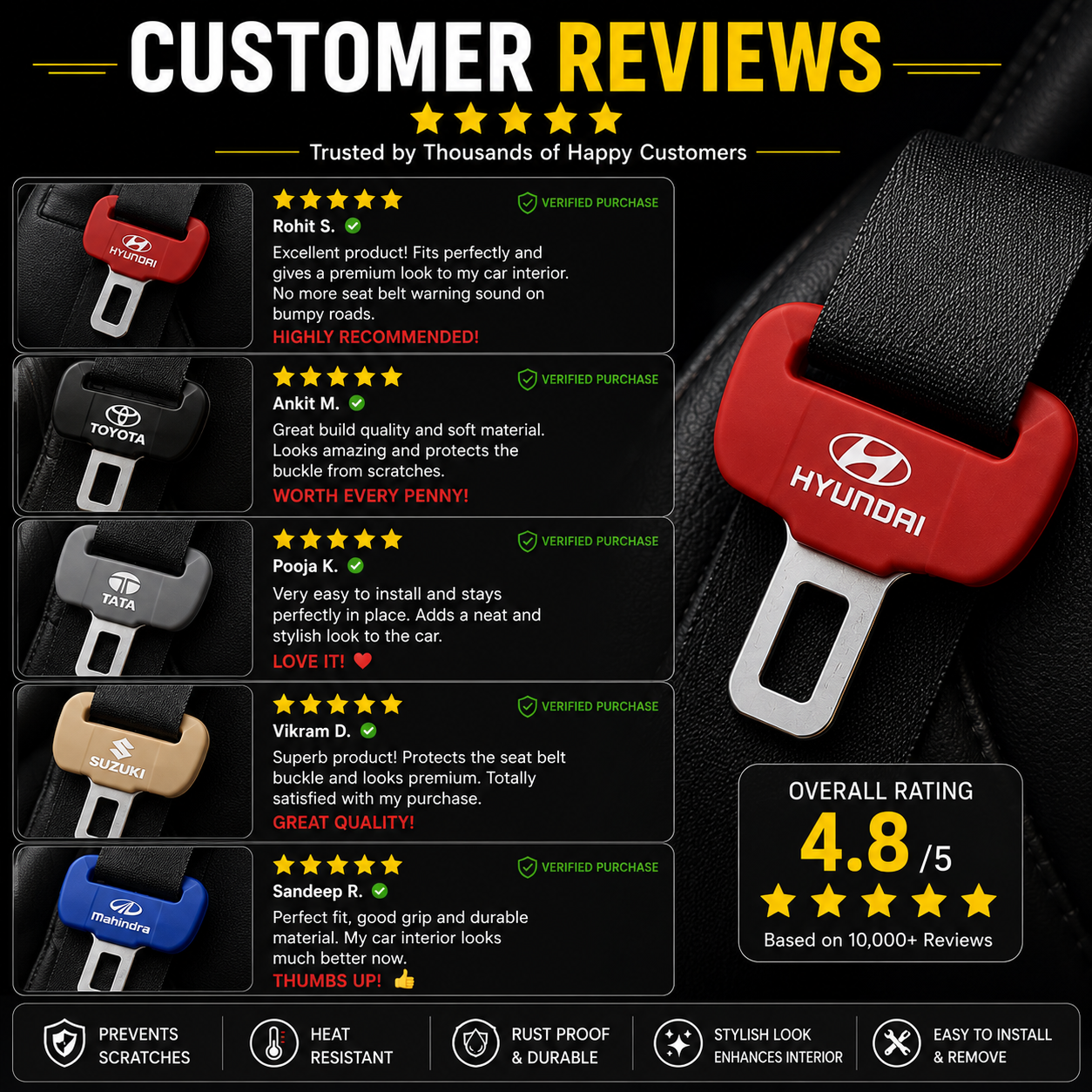 Car Seat Belt Silicon Clip | Protect Your Car Interior | Pack Of 2🤩