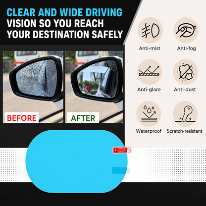 ZeroFog Protection Film | Safer Day & Night Driving