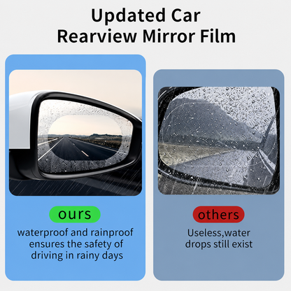 ZeroFog Protection Film | Safer Day & Night Driving
