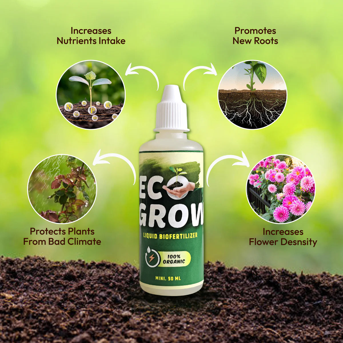 EcoGrow™ - 100% Organic Plant Boost Biofertilizer | BUY 1 GET 2 FREE 🔥