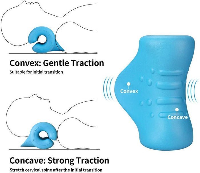 Cervical Traction Device