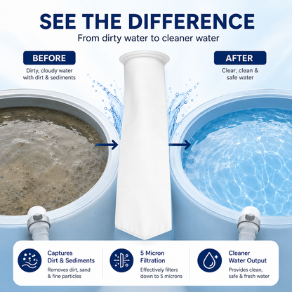 Micron Water Tank Filter | Removes Dirt & Rust | Buy 5 Get 5 Free 🔥
