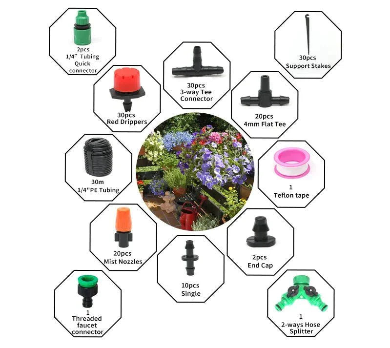 Mist Cooling Automatic Irrigation System