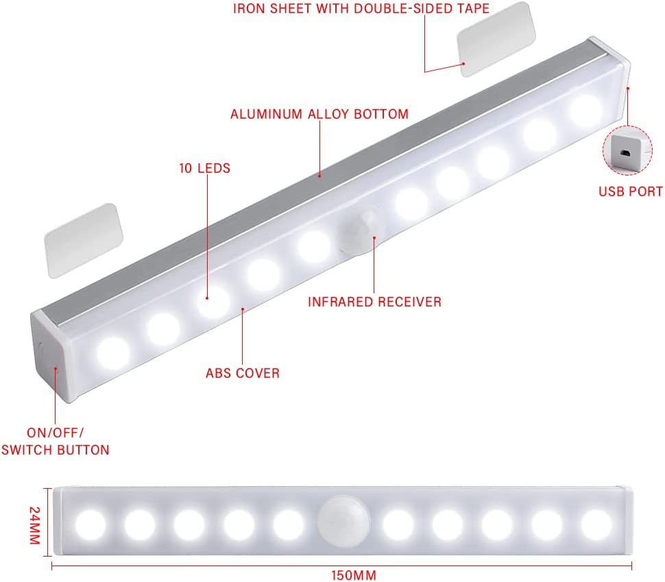 Motion Sensor Led Light Strip