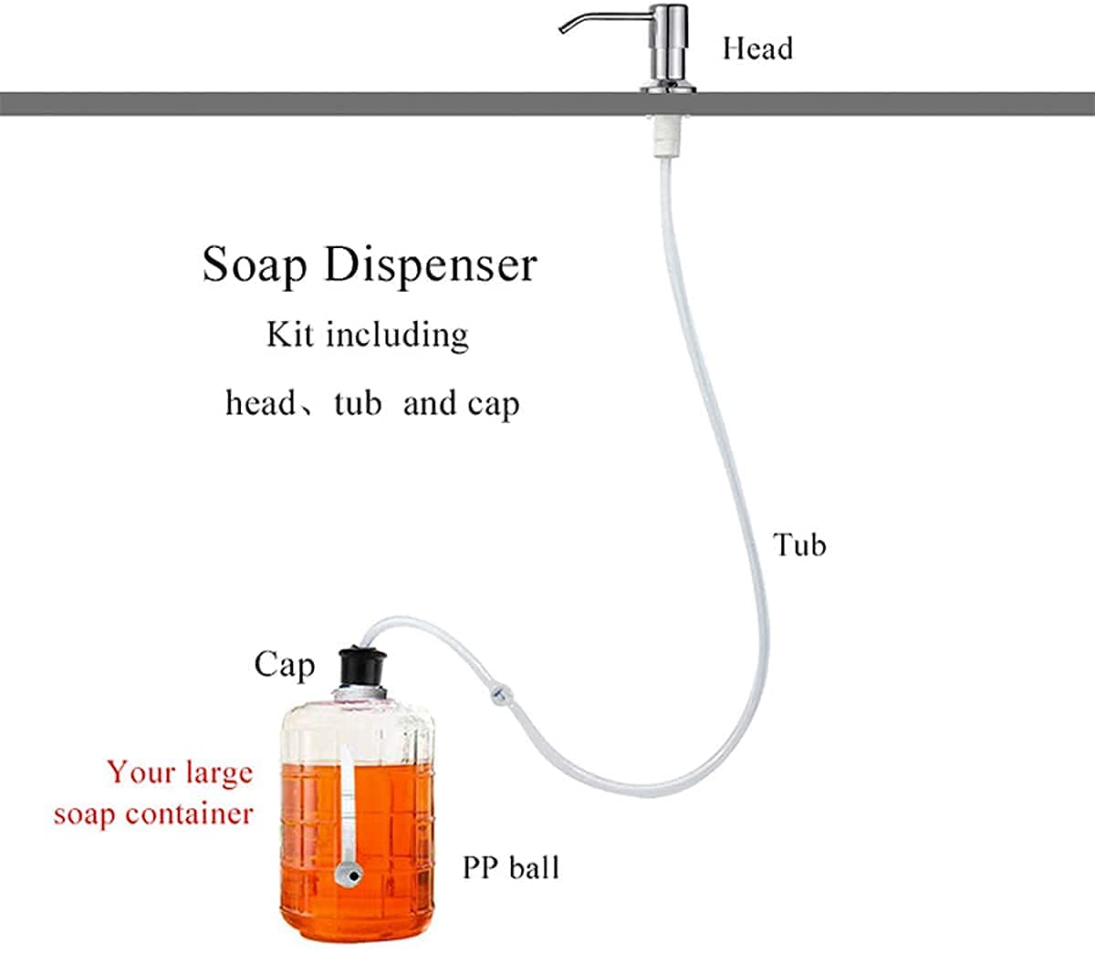 Soap Dispenser for Kitchen Sink